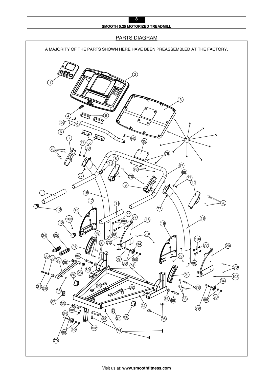 Smooth Fitness 5.25 user manual Parts Diagram 