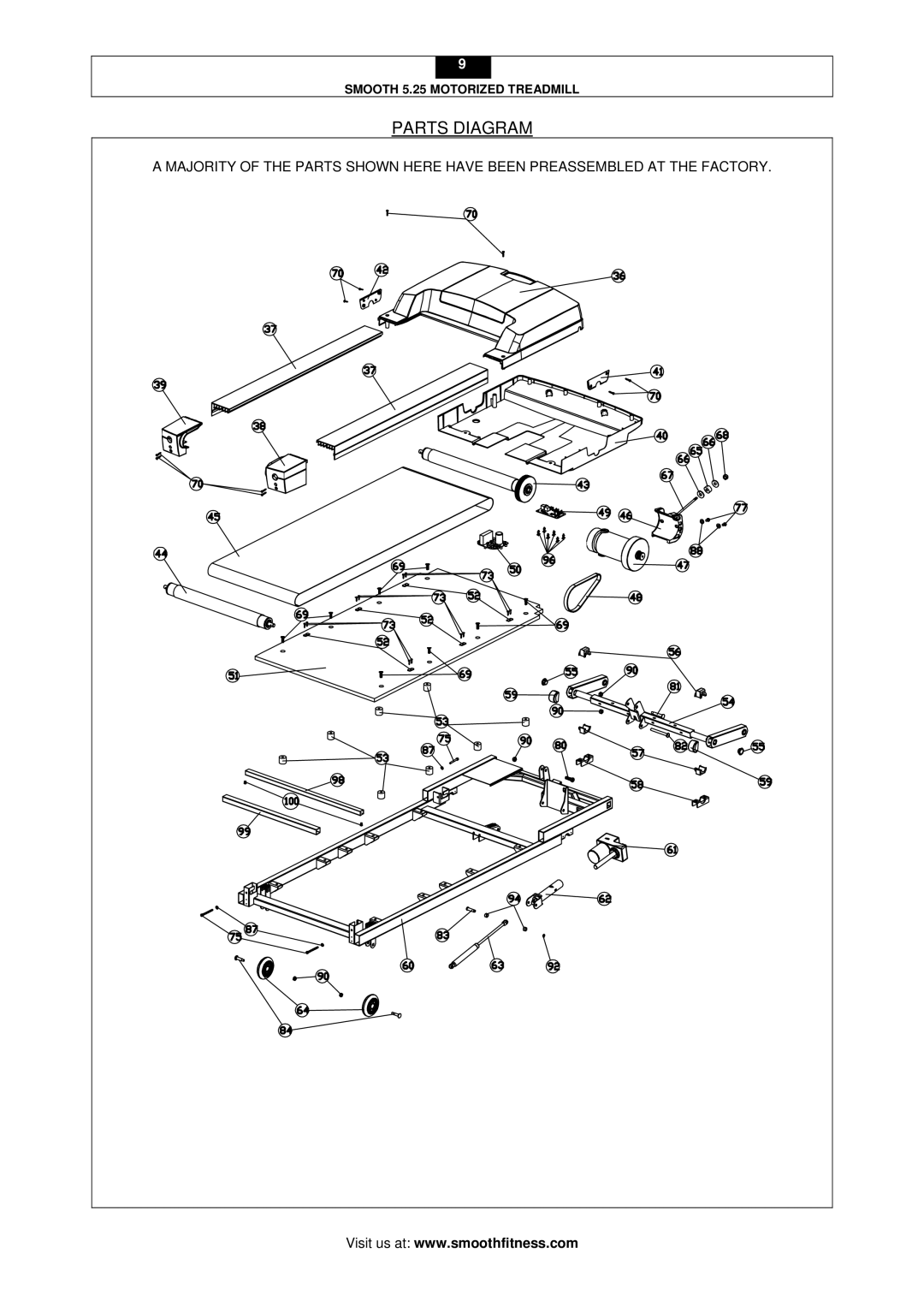 Smooth Fitness 5.25 user manual Parts Diagram 