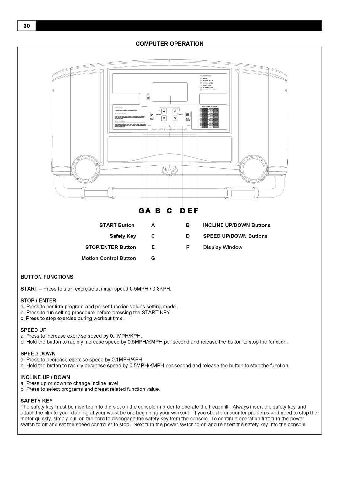 Smooth Fitness 5.25E user manual Ga B C 