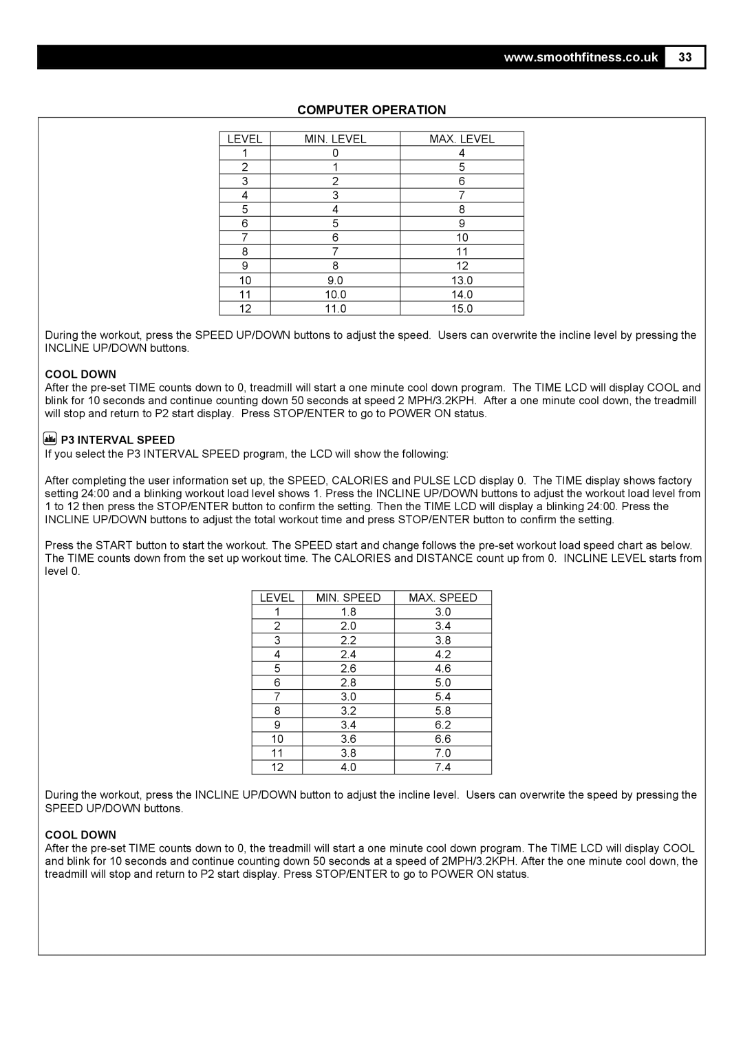 Smooth Fitness 5.25E user manual Cool Down, P3 Interval Speed 