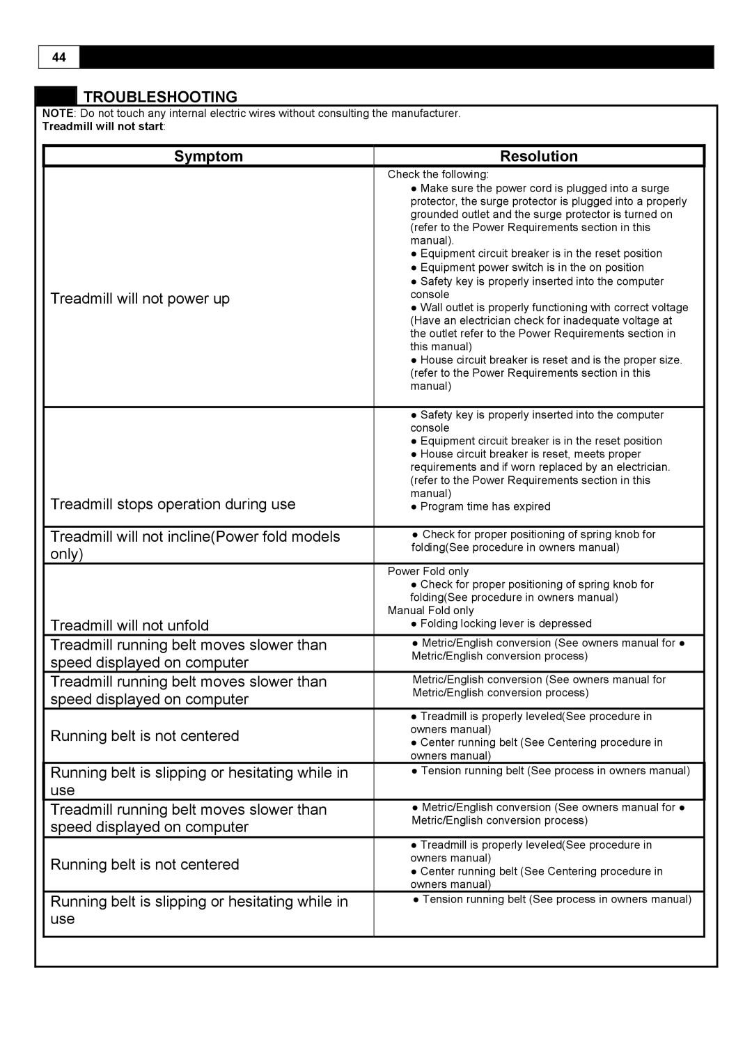 Smooth Fitness 5.25E user manual Troubleshooting, Symptom Resolution, Treadmill will not start 