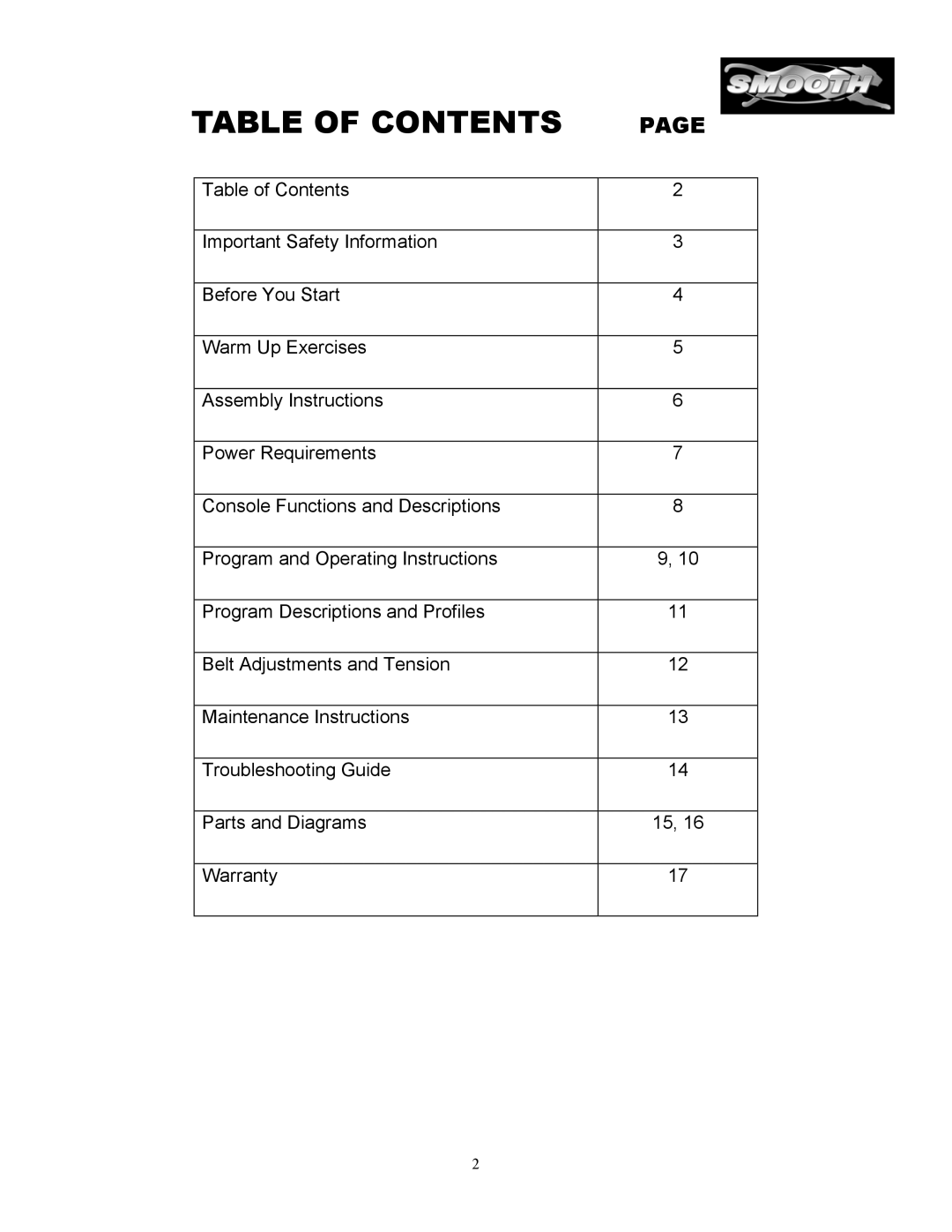 Smooth Fitness 5.3P manual Table of Contents 