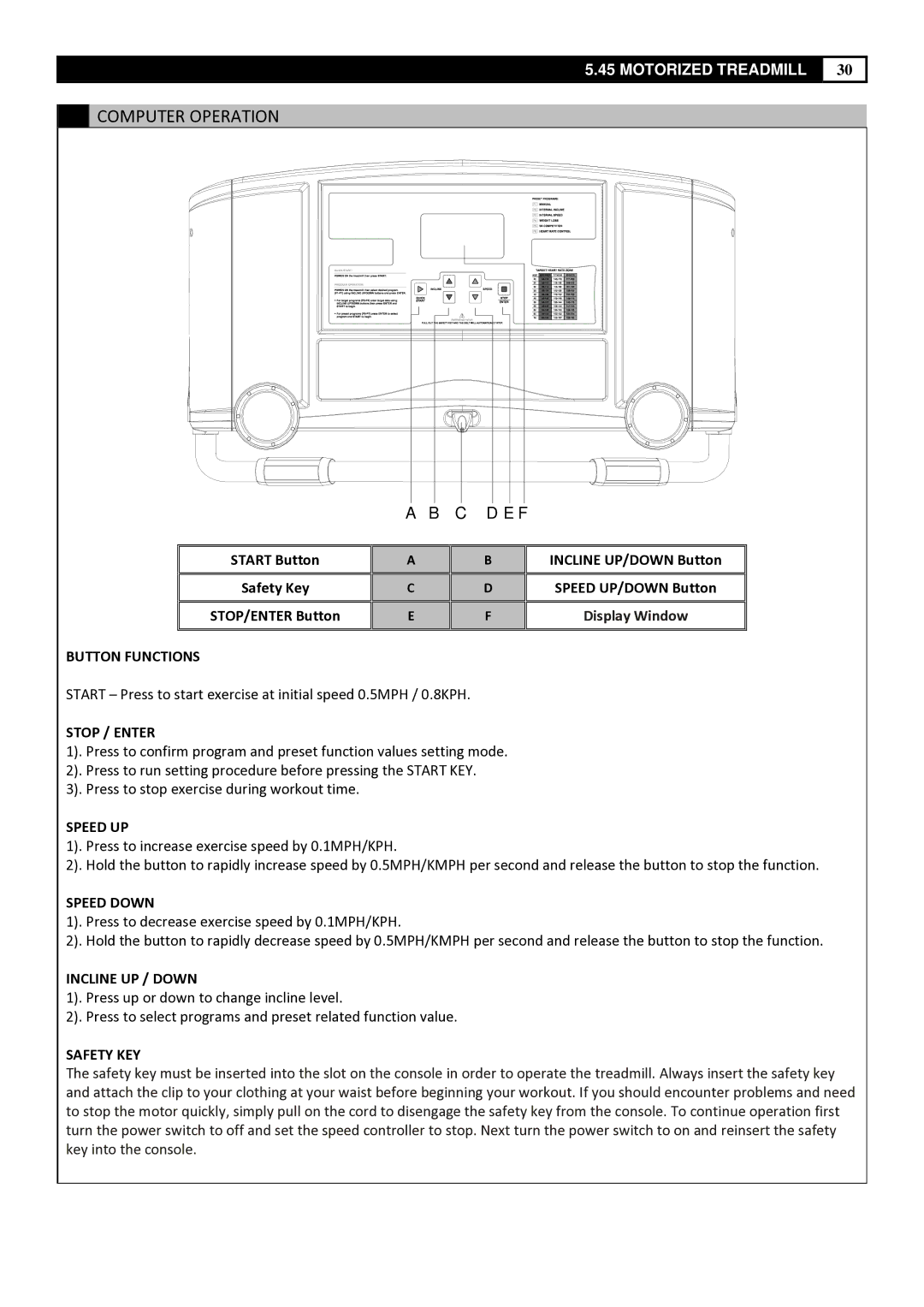 Smooth Fitness 5.45 manual Computer Operation 