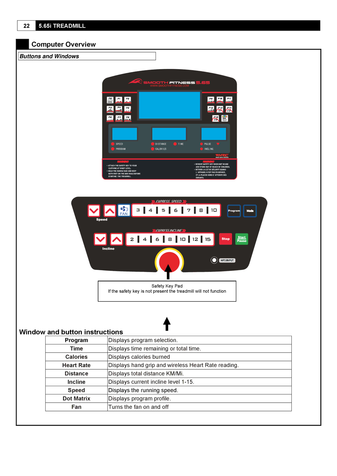 Smooth Fitness 5.65I user manual Computer Overview, Window and button instructions 