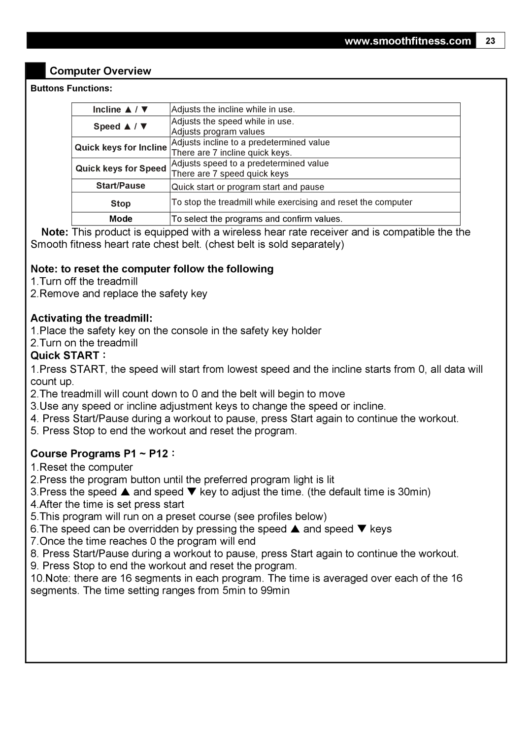 Smooth Fitness 5.65I user manual Activating the treadmill, Quick START：, Course Programs P1 ~ P12： 