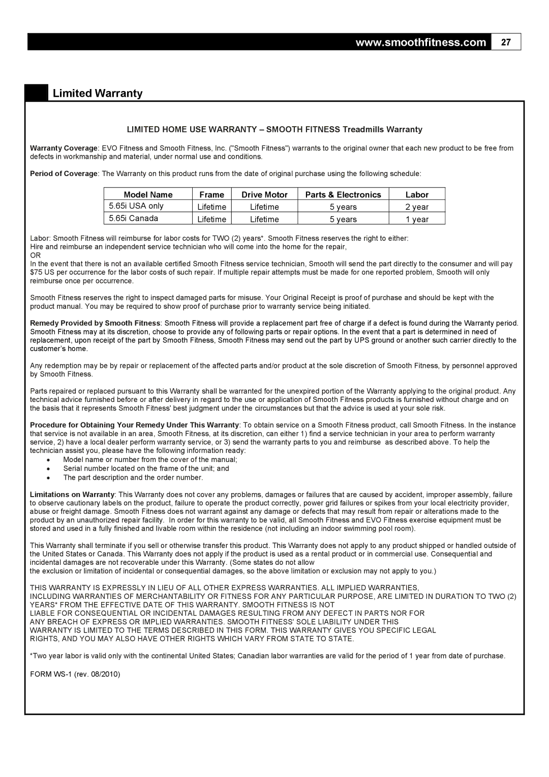 Smooth Fitness 5.65I user manual Limited Warranty, Model Name Frame Drive Motor Parts & Electronics Labor 