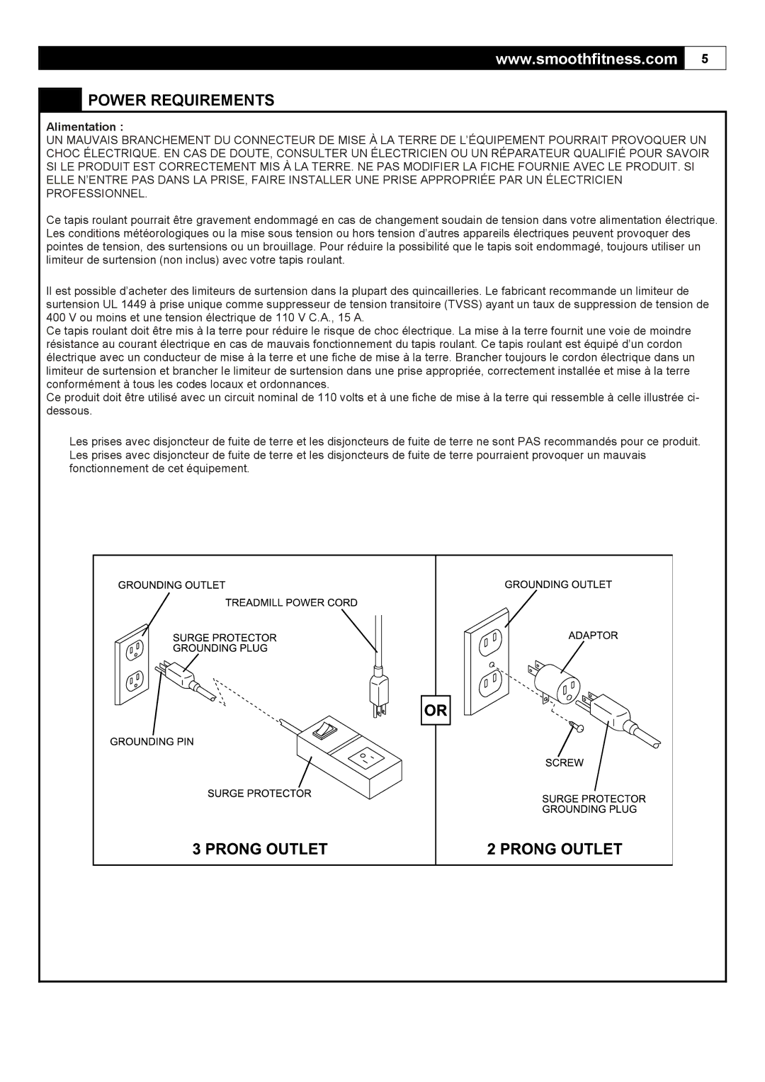 Smooth Fitness 5.65I user manual Alimentation 