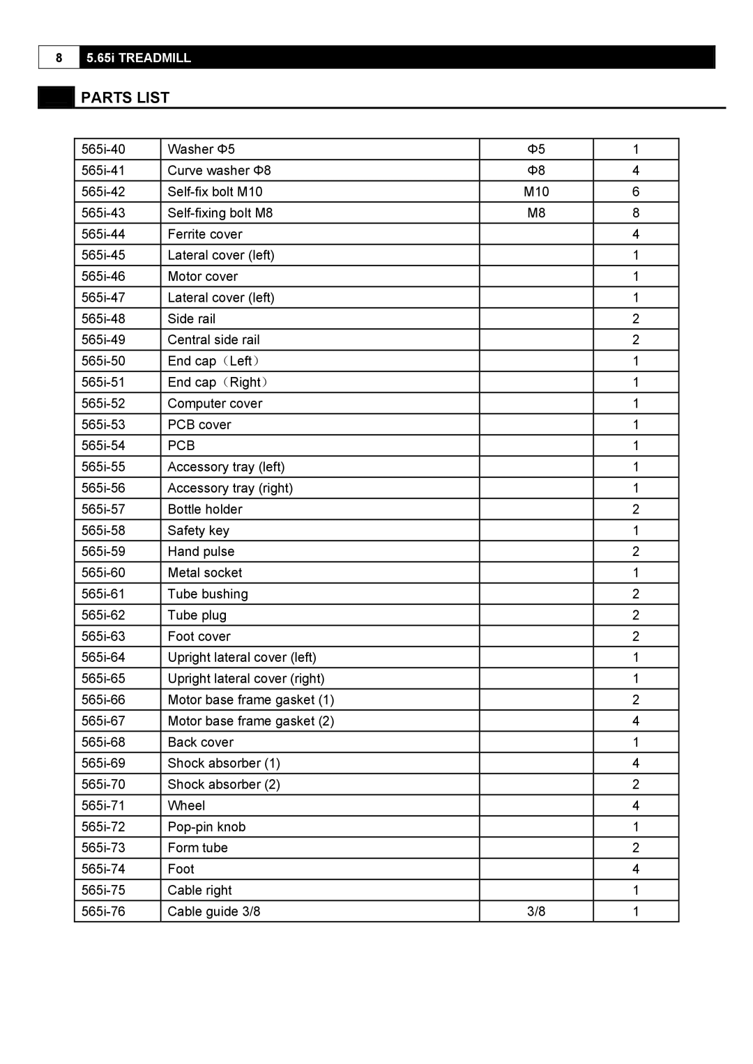 Smooth Fitness 5.65I user manual Pcb 