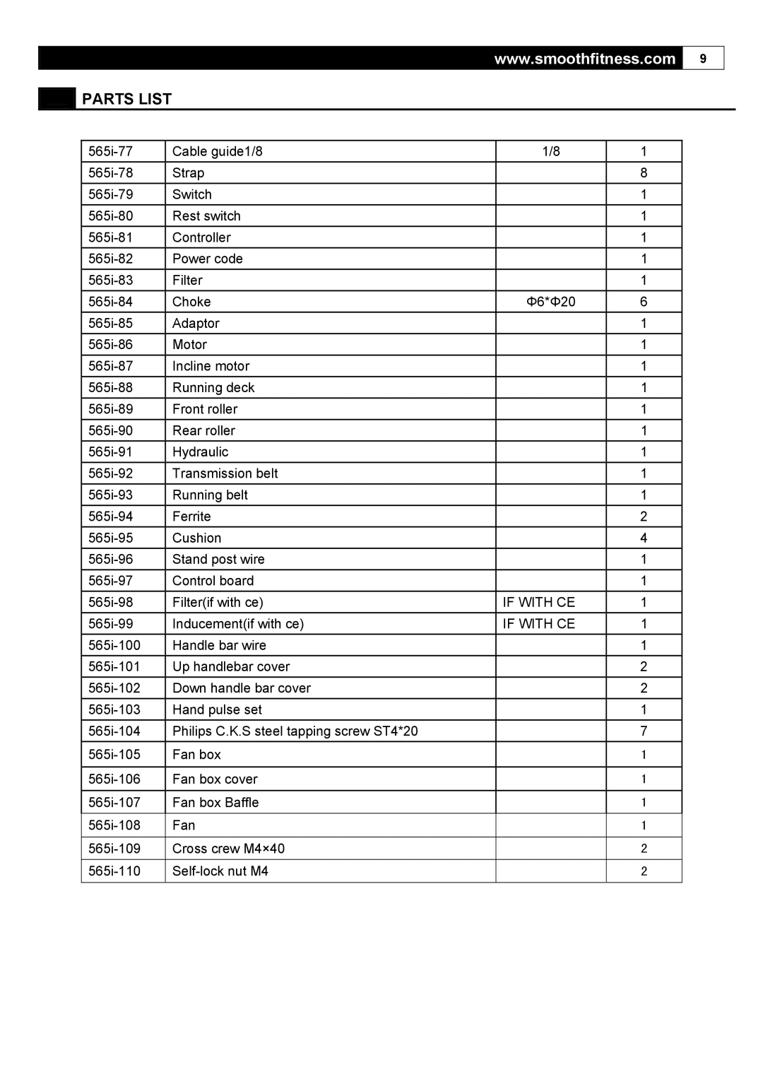 Smooth Fitness 5.65I user manual If with CE 