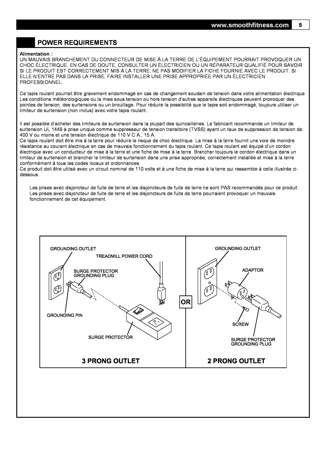 Smooth Fitness 5.65I user manual Power Requirements, Alimentation 