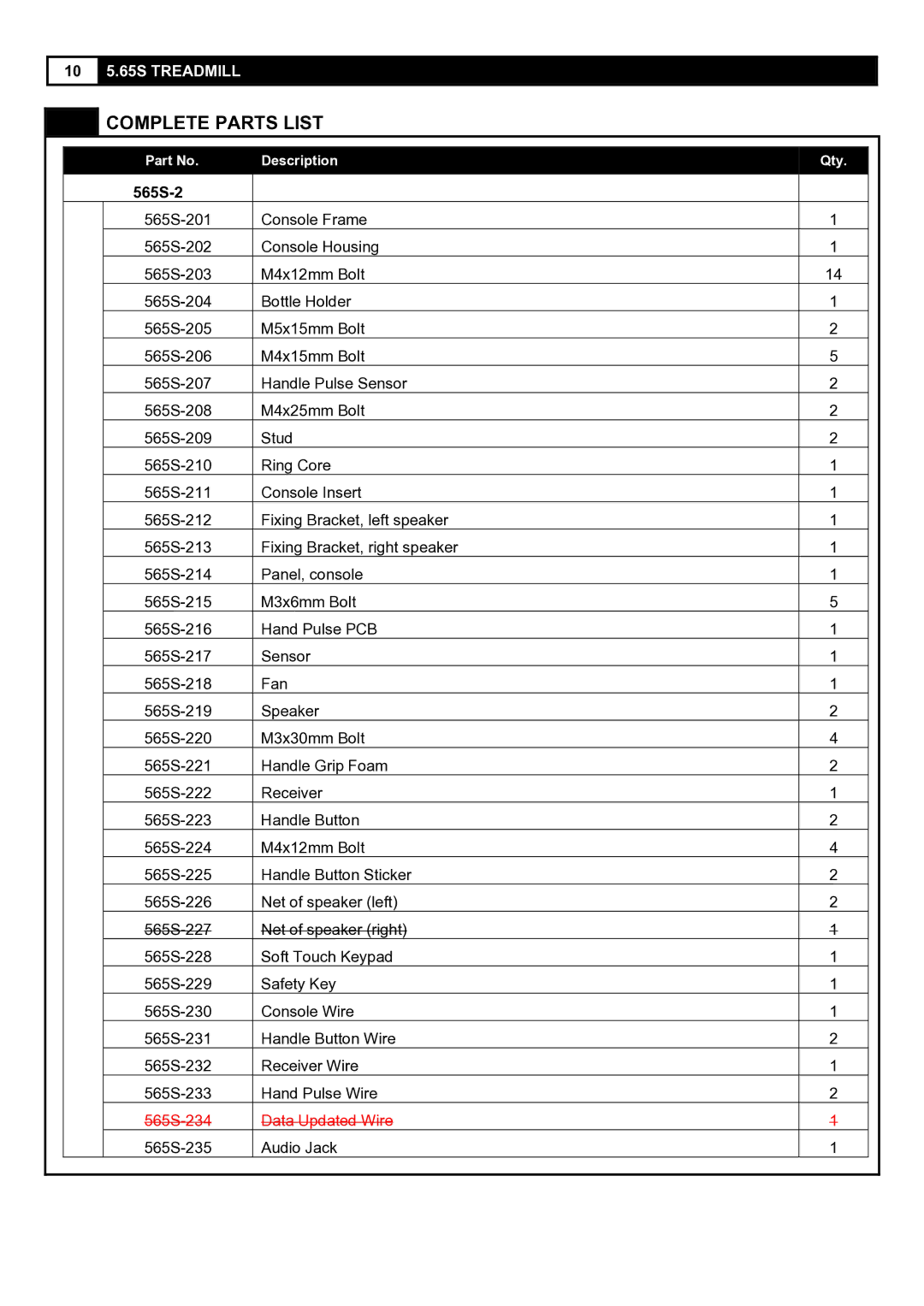 Smooth Fitness 5.65S user manual 565S-2 