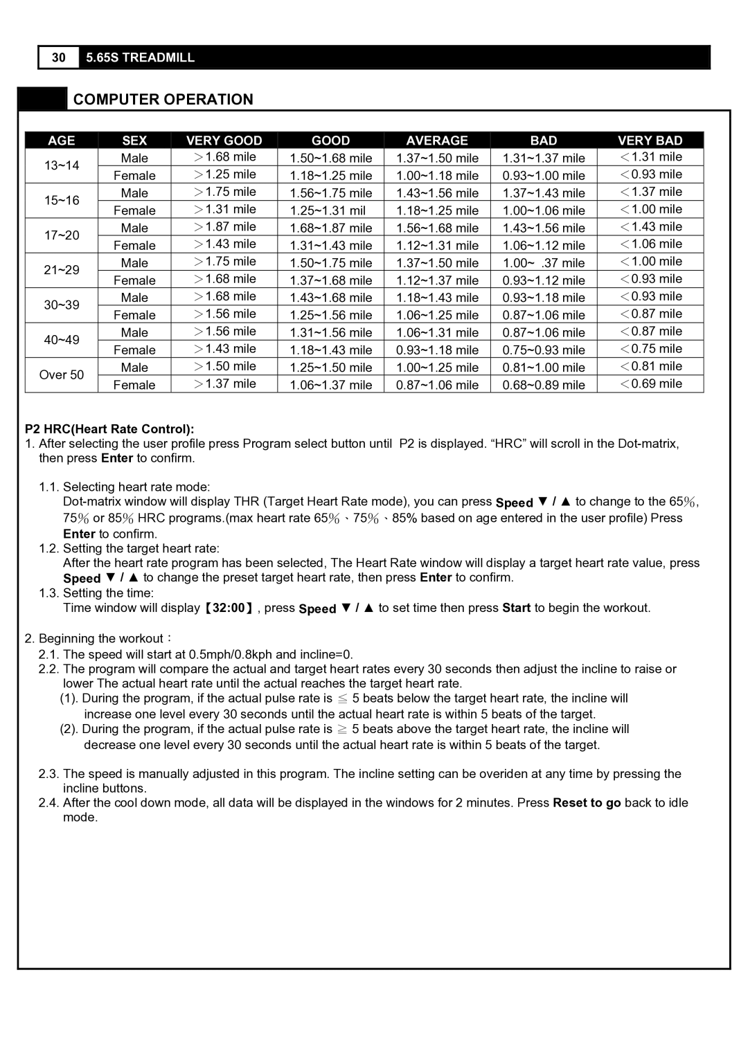 Smooth Fitness 5.65S user manual AGE SEX Very Good Average BAD Very BAD, P2 HRCHeart Rate Control 