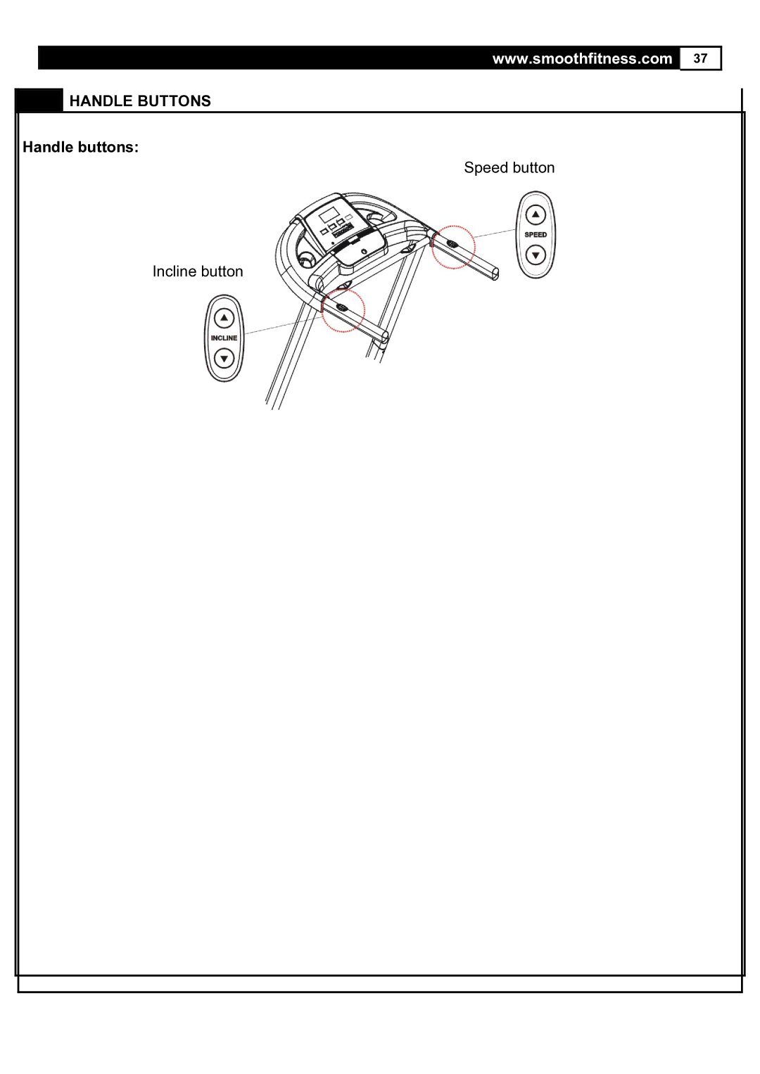 Smooth Fitness 5.65S user manual Handle Buttons 