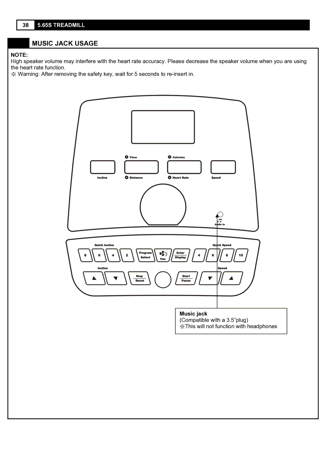 Smooth Fitness 5.65S user manual Music Jack Usage, Music jack 