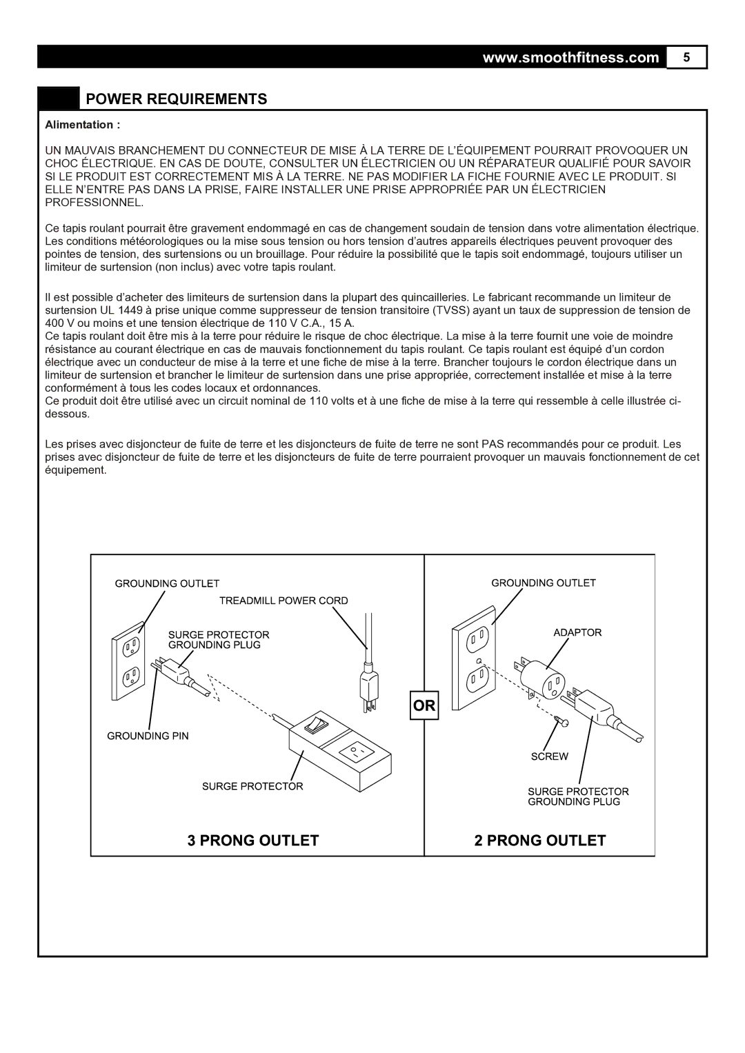 Smooth Fitness 5.65S user manual Alimentation 