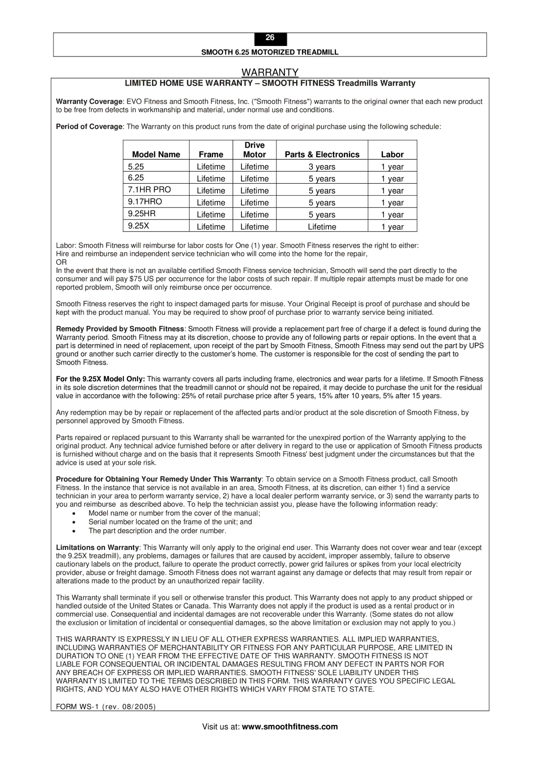 Smooth Fitness 6.25 user manual Limited Home USE Warranty Smooth Fitness Treadmills Warranty 
