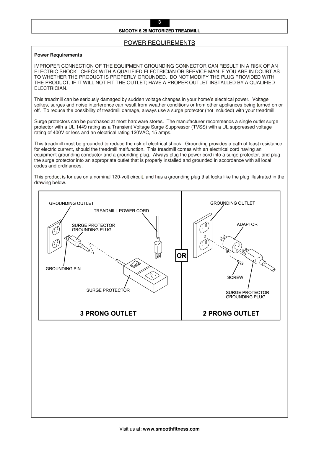 Smooth Fitness 6.25 user manual Power Requirements 