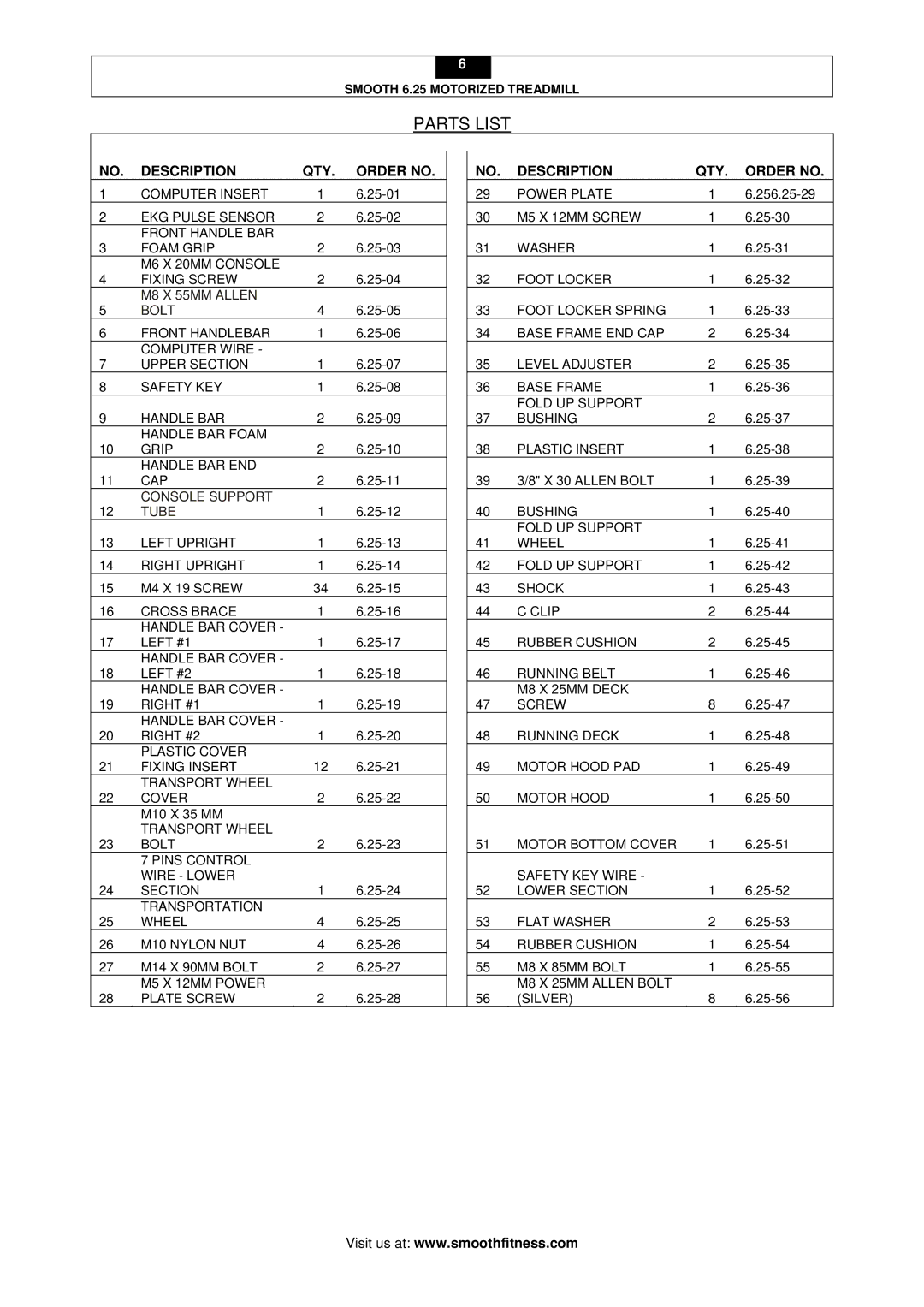 Smooth Fitness 6.25 user manual Parts List, Description QTY Order no 