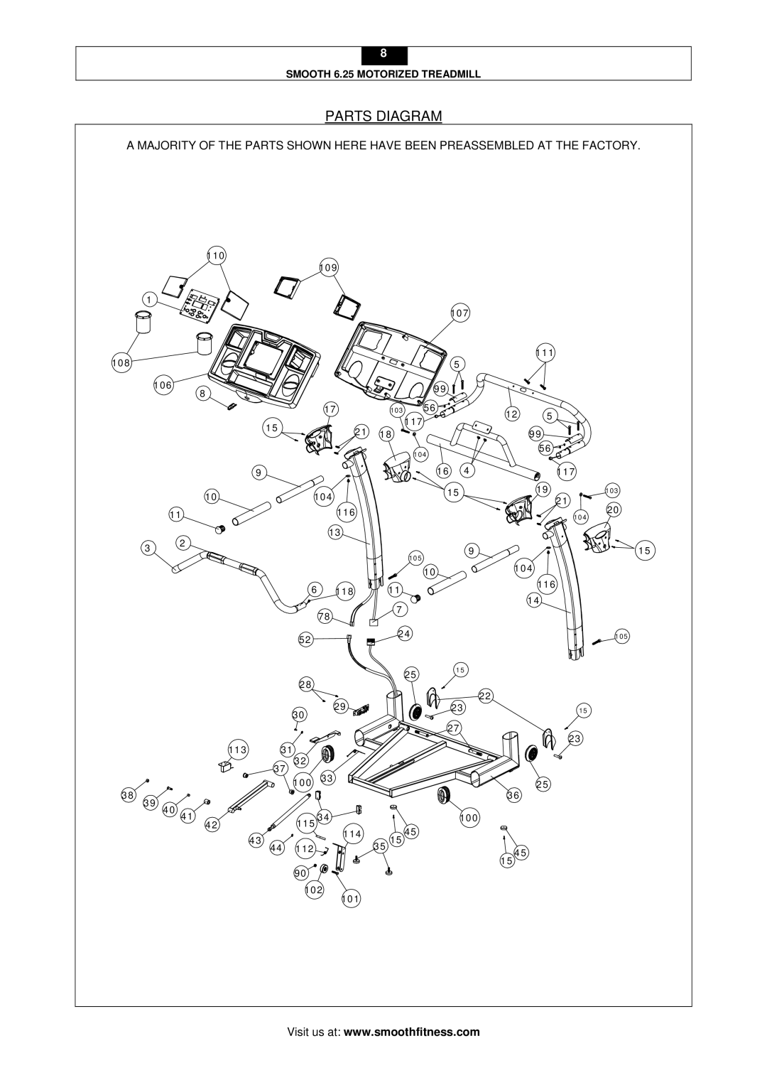 Smooth Fitness 6.25 user manual Parts Diagram 