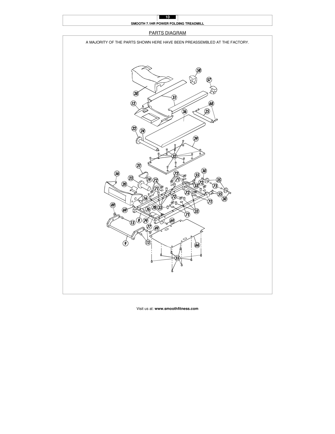 Smooth Fitness 7.1HR user manual Parts Diagram 