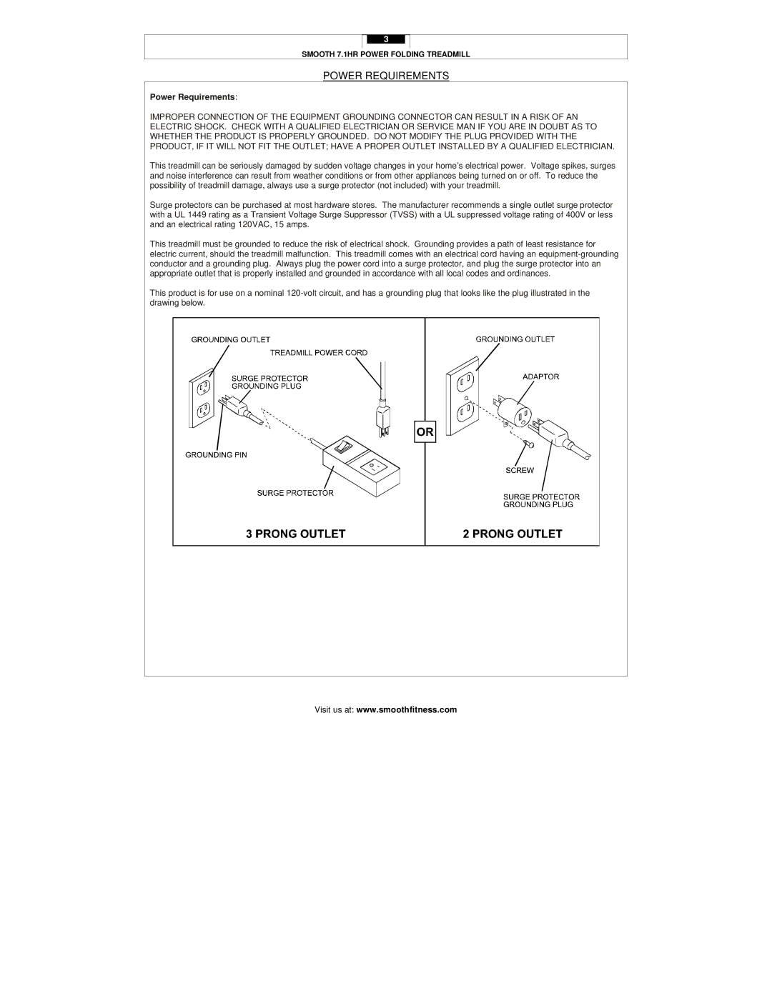 Smooth Fitness 7.1HR user manual Power Requirements 