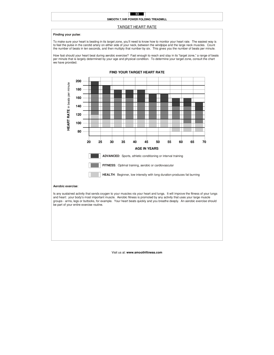 Smooth Fitness 7.1HR user manual Target Heart Rate, Finding your pulse, Aerobic exercise 