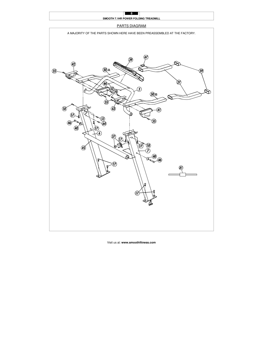 Smooth Fitness 7.1HR user manual Parts Diagram 