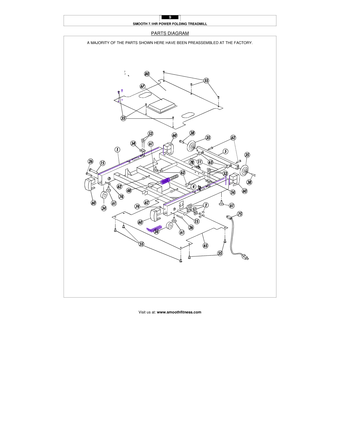 Smooth Fitness 7.1HR user manual Parts Diagram 