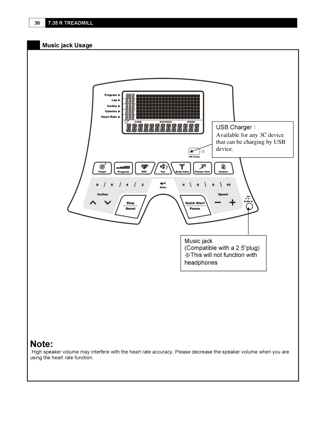 Smooth Fitness 7.35 R user manual Music jack Usage 