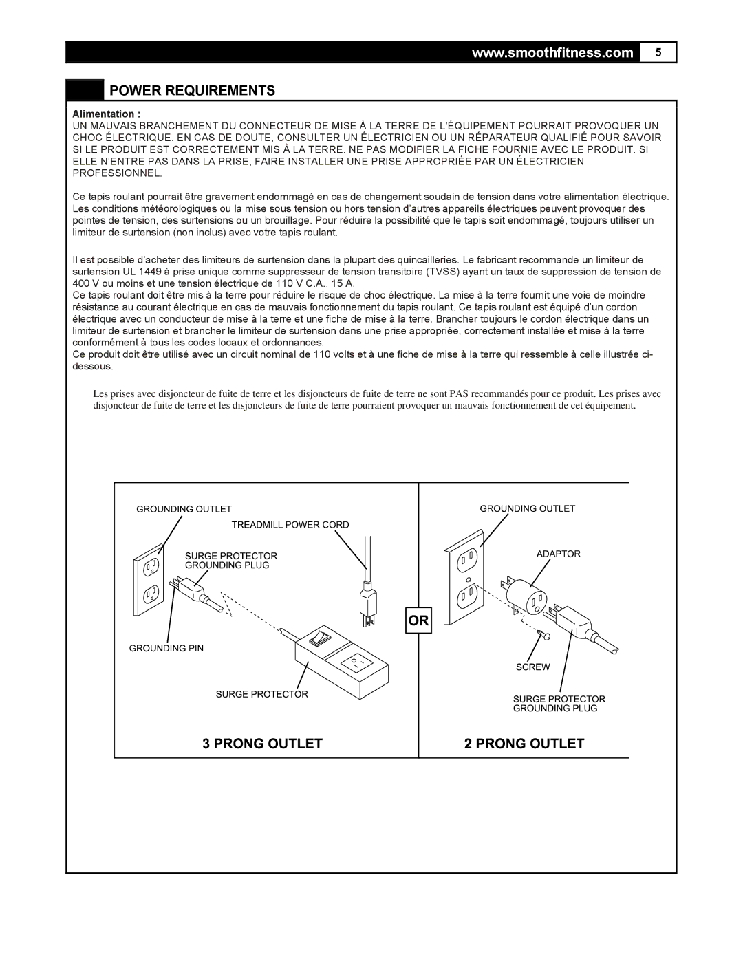 Smooth Fitness 7.35 R user manual Alimentation 