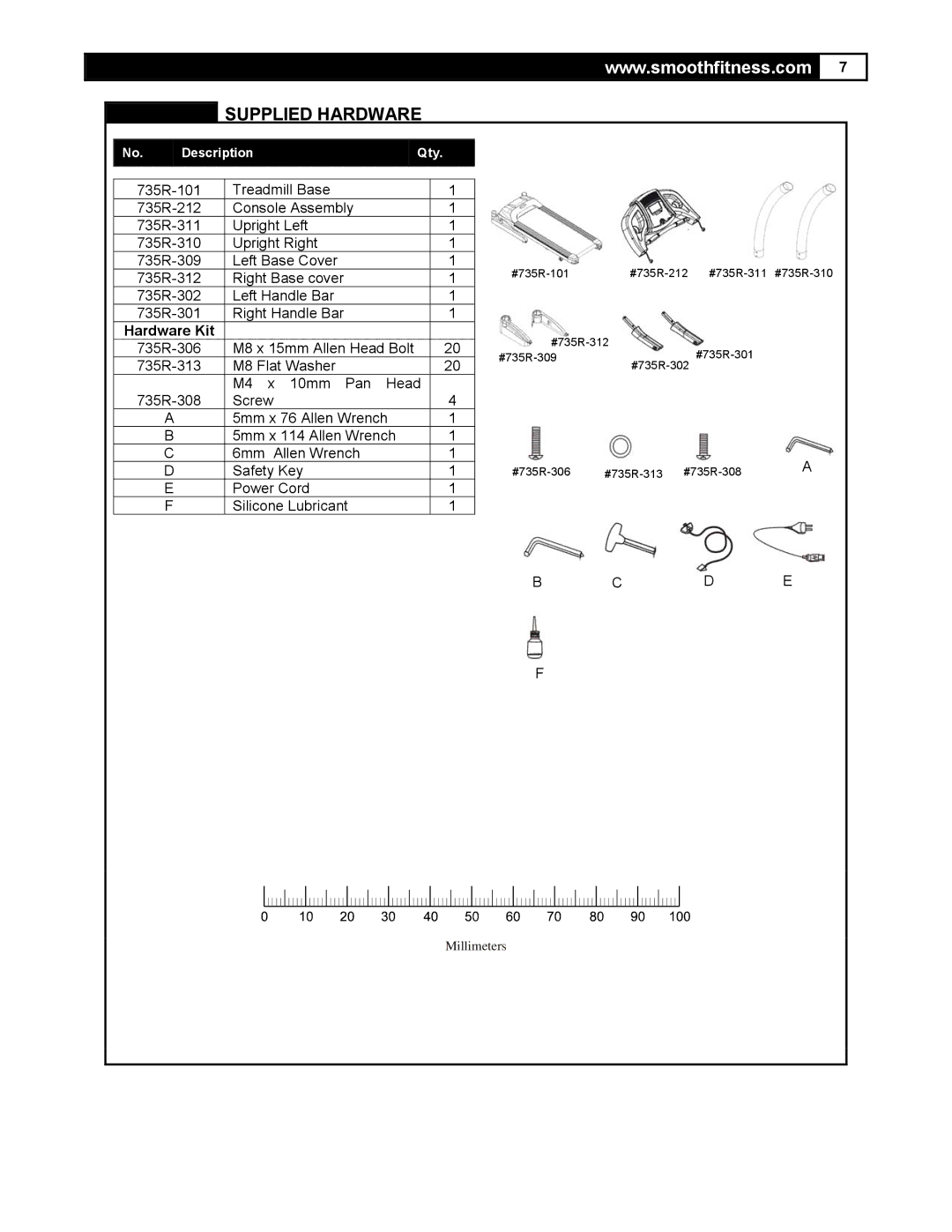 Smooth Fitness 7.35 R user manual Supplied Hardware 