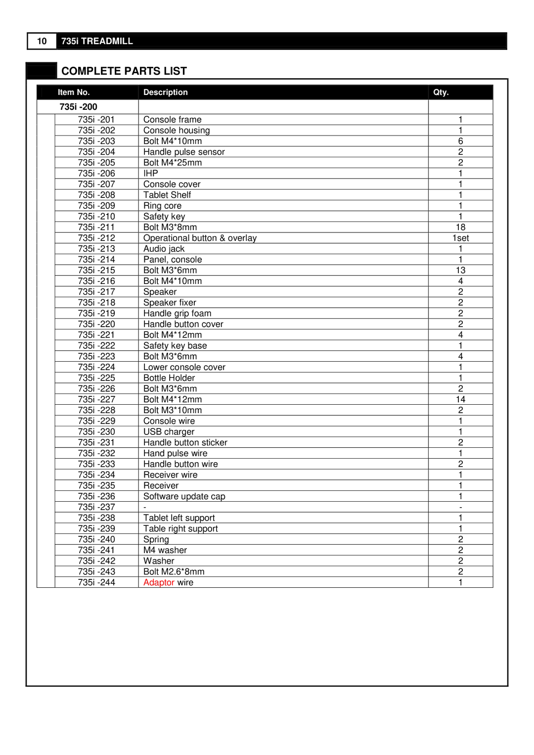 Smooth Fitness 735 user manual Ihp 