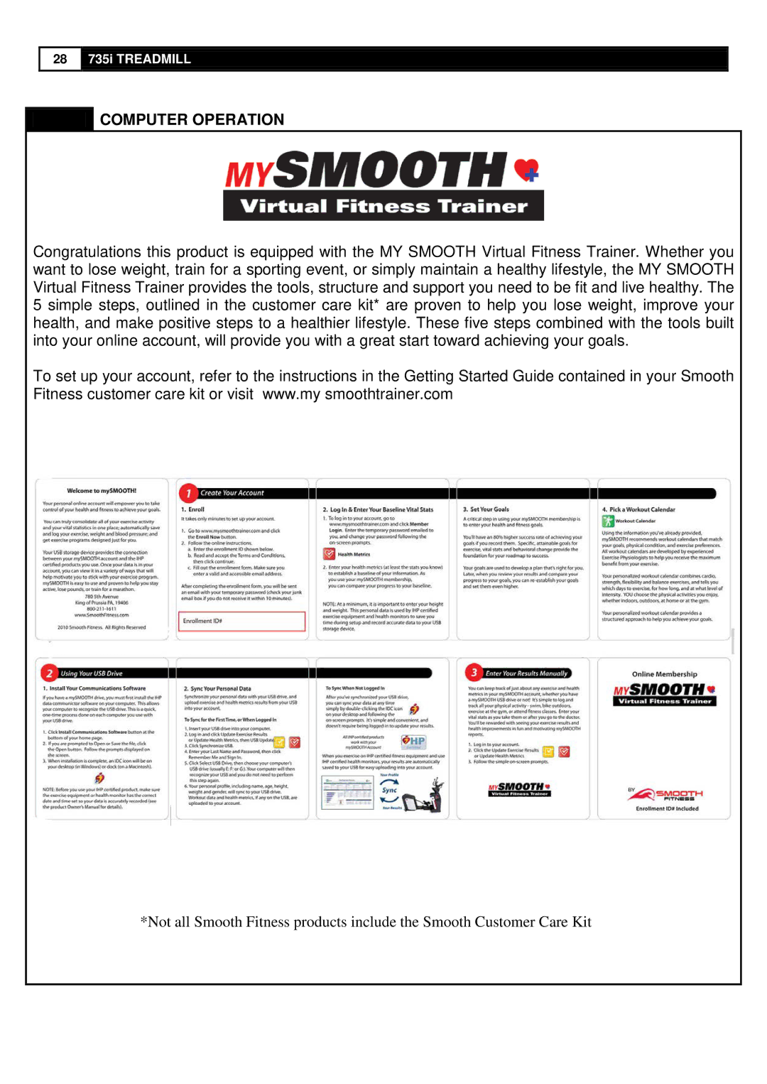 Smooth Fitness 735 user manual Computer Operation 