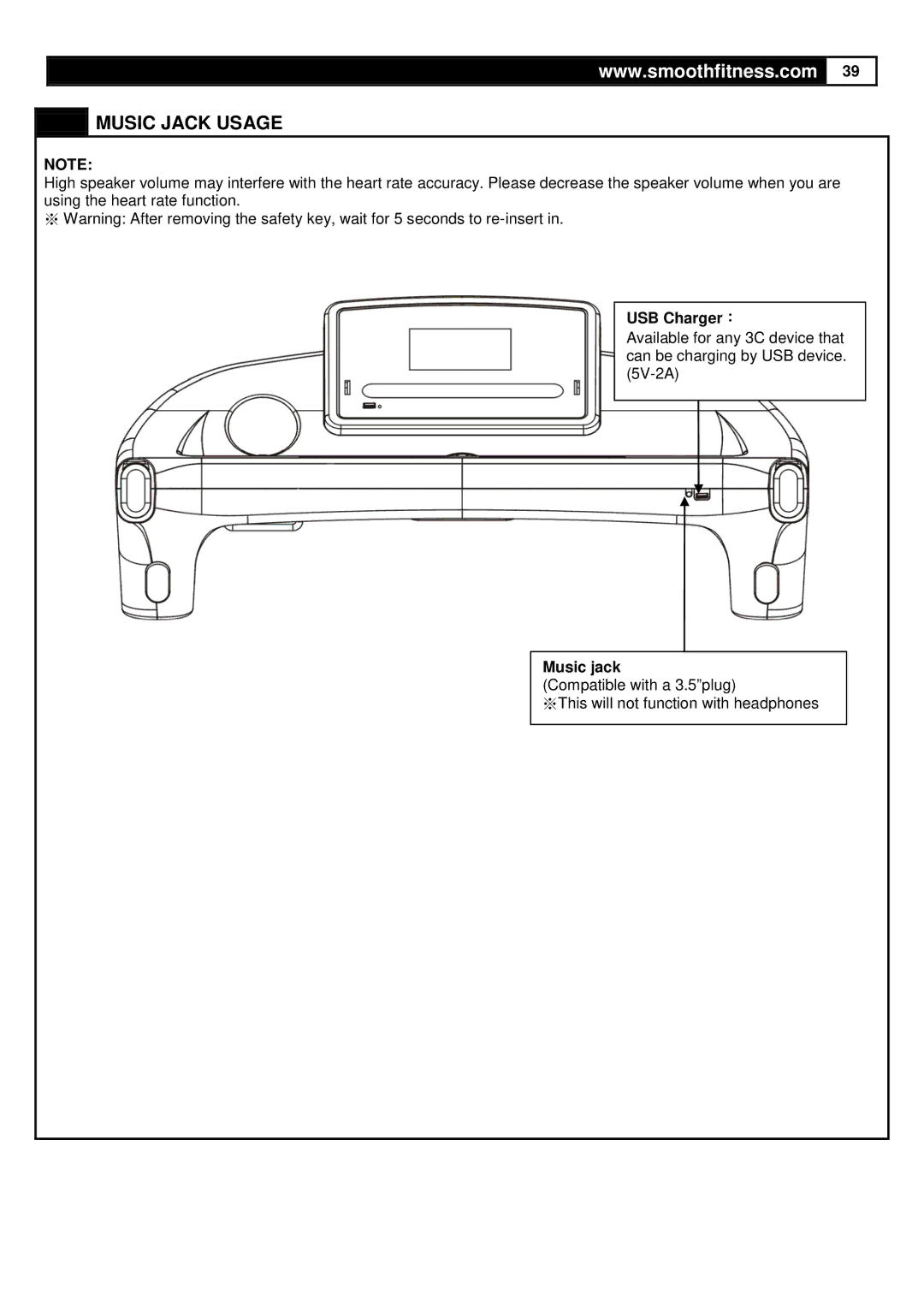 Smooth Fitness 735 user manual Music Jack Usage, USB Charger：, Music jack 