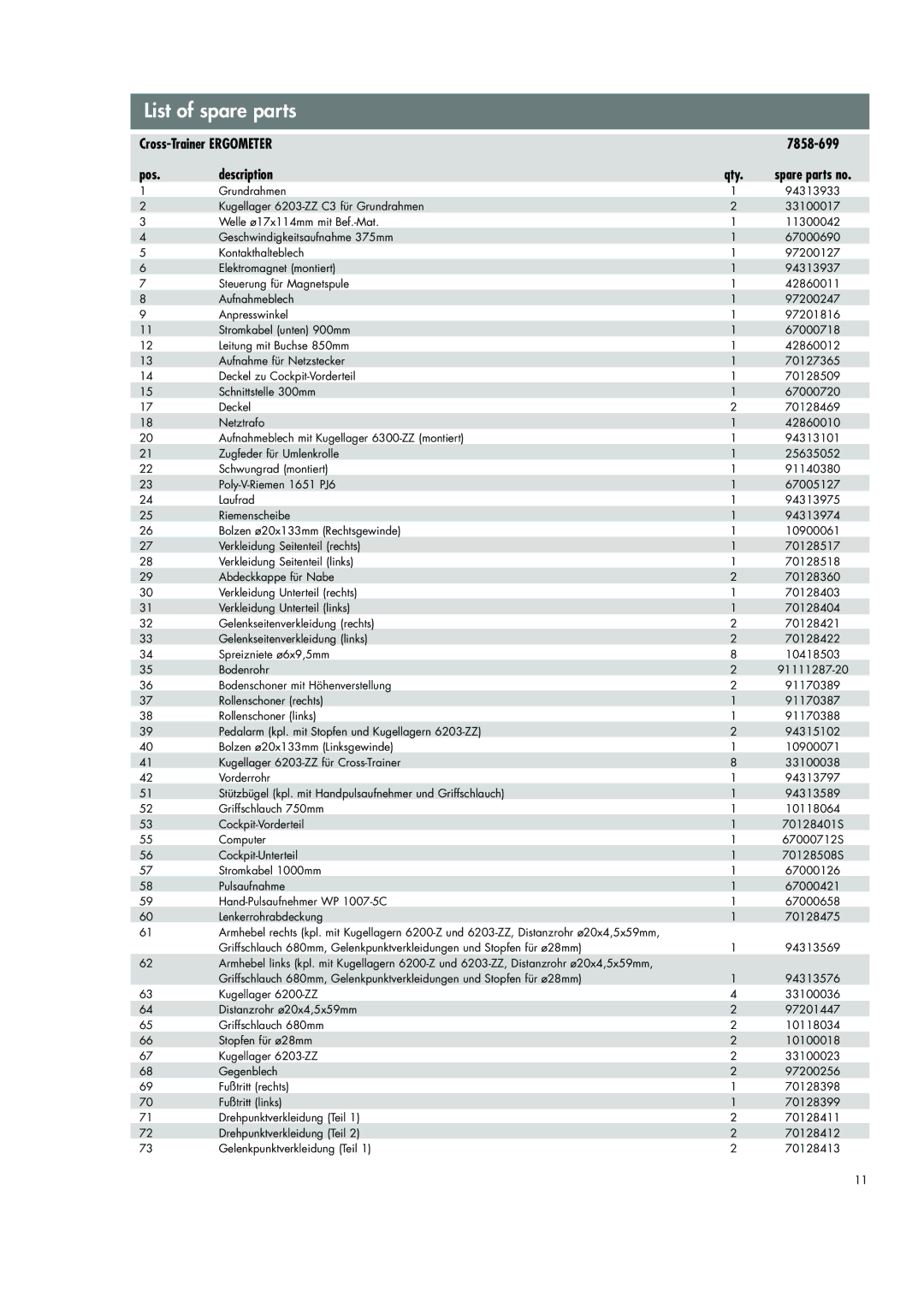 Smooth Fitness 7858-699 manual List of spare parts 