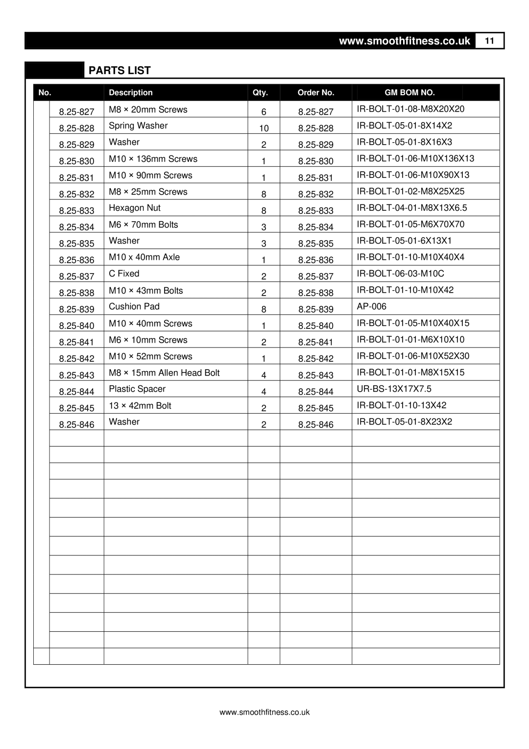 Smooth Fitness 8.25E user manual Parts List 