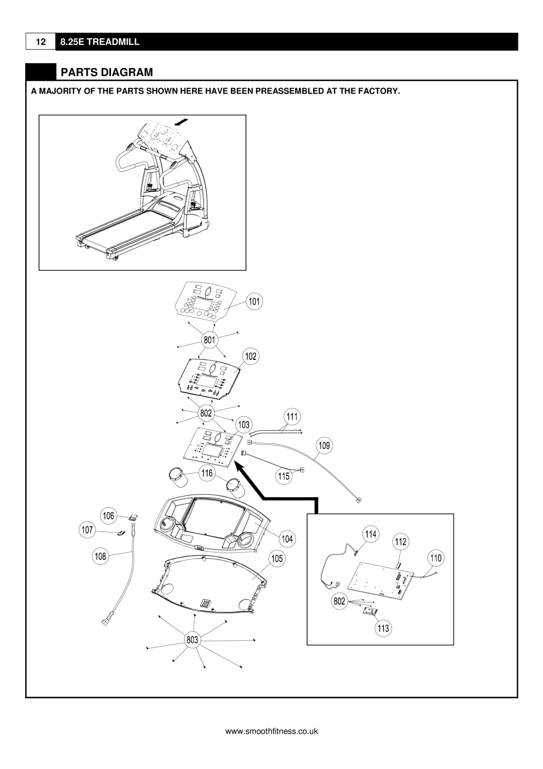 Smooth Fitness 8.25E user manual Parts Diagram 