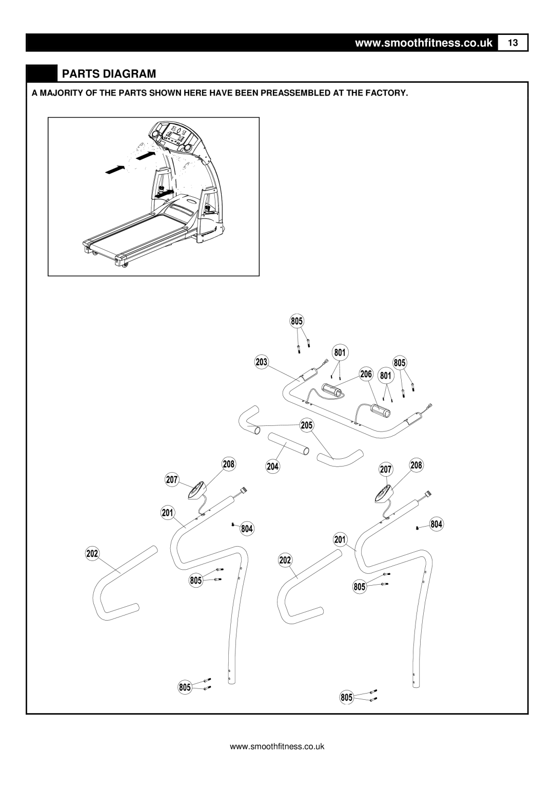 Smooth Fitness 8.25E user manual Parts Diagram 