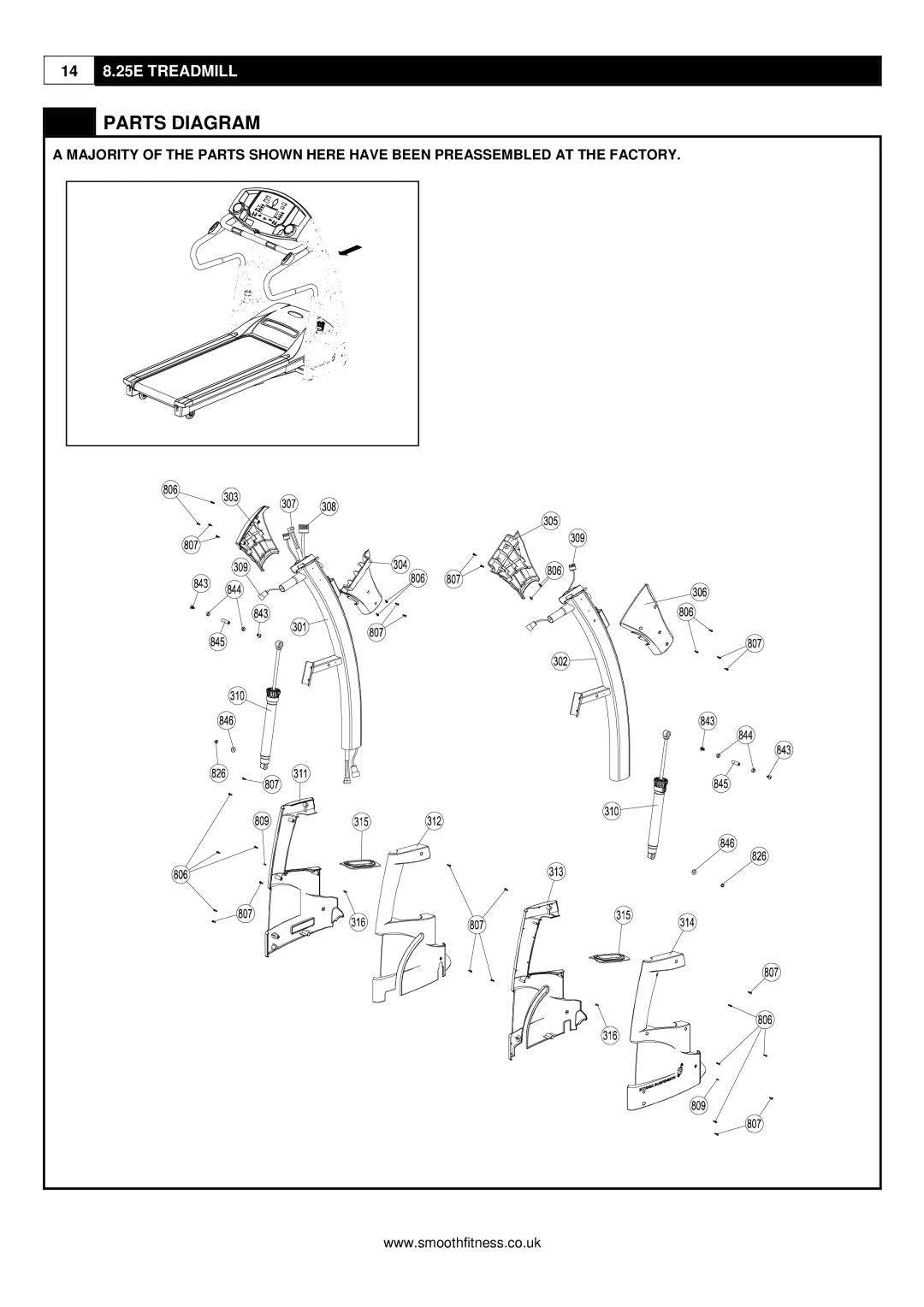 Smooth Fitness user manual 14 8.25E Treadmill 