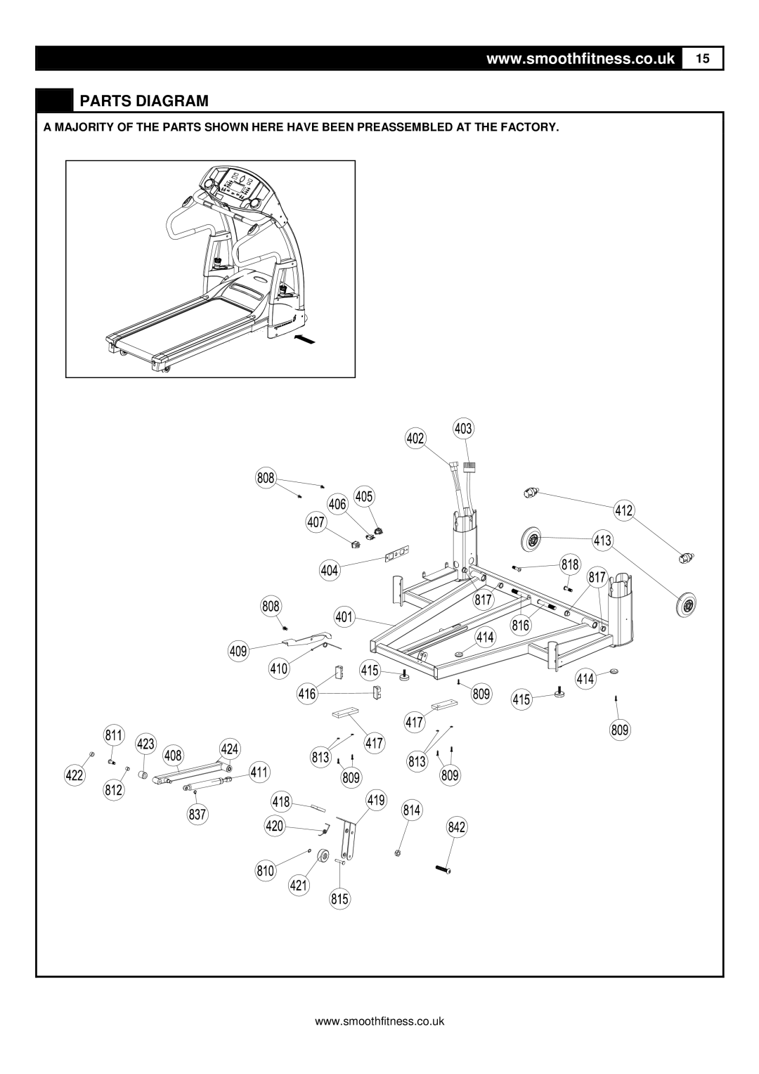 Smooth Fitness 8.25E user manual Parts Diagram 