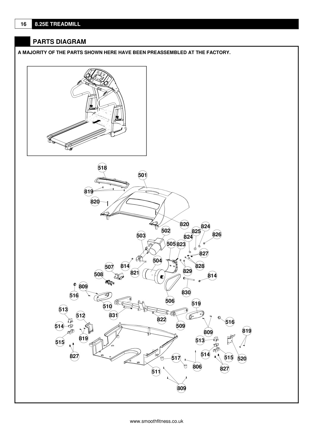 Smooth Fitness 8.25E user manual 827 809 