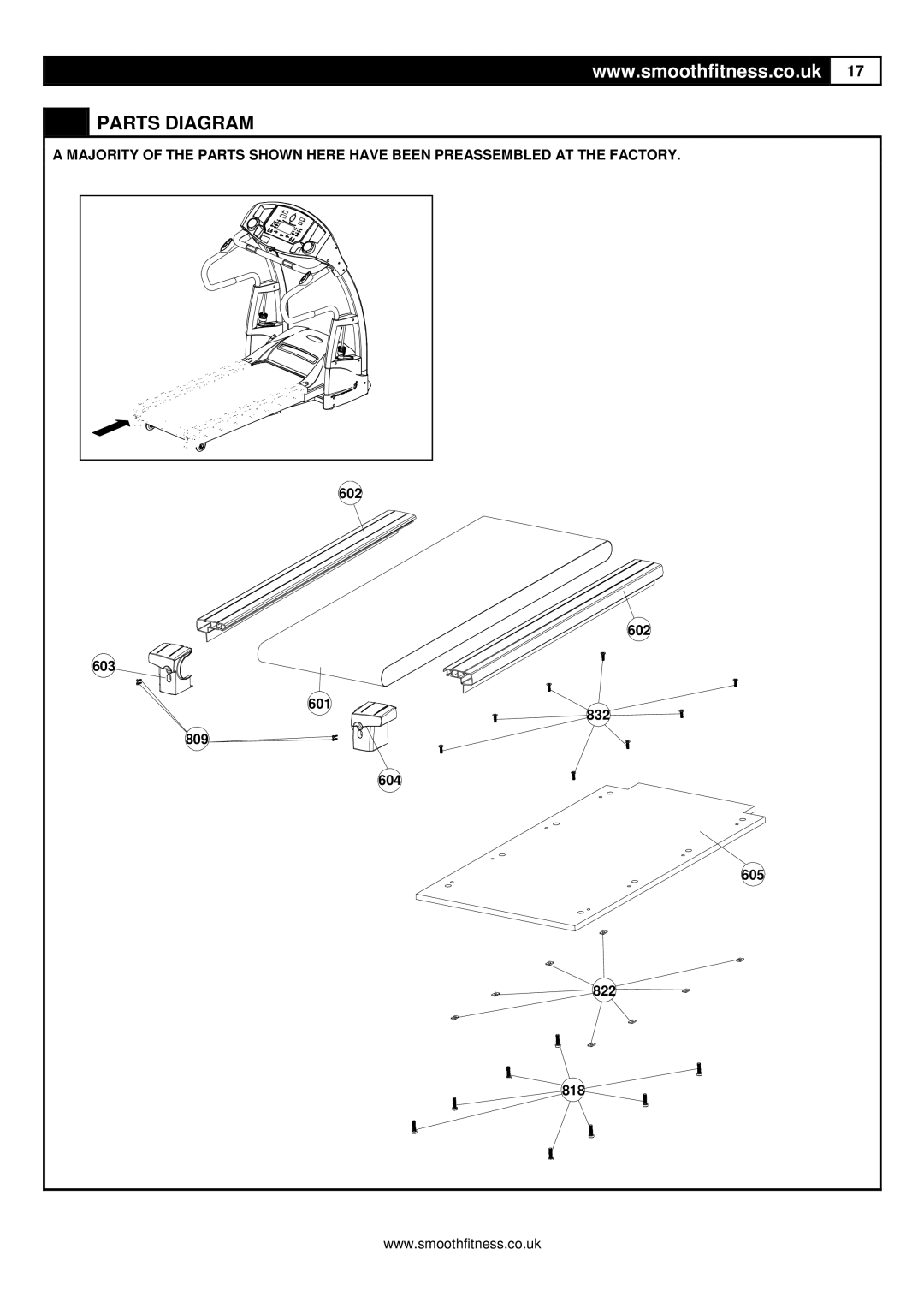 Smooth Fitness 8.25E user manual 602 