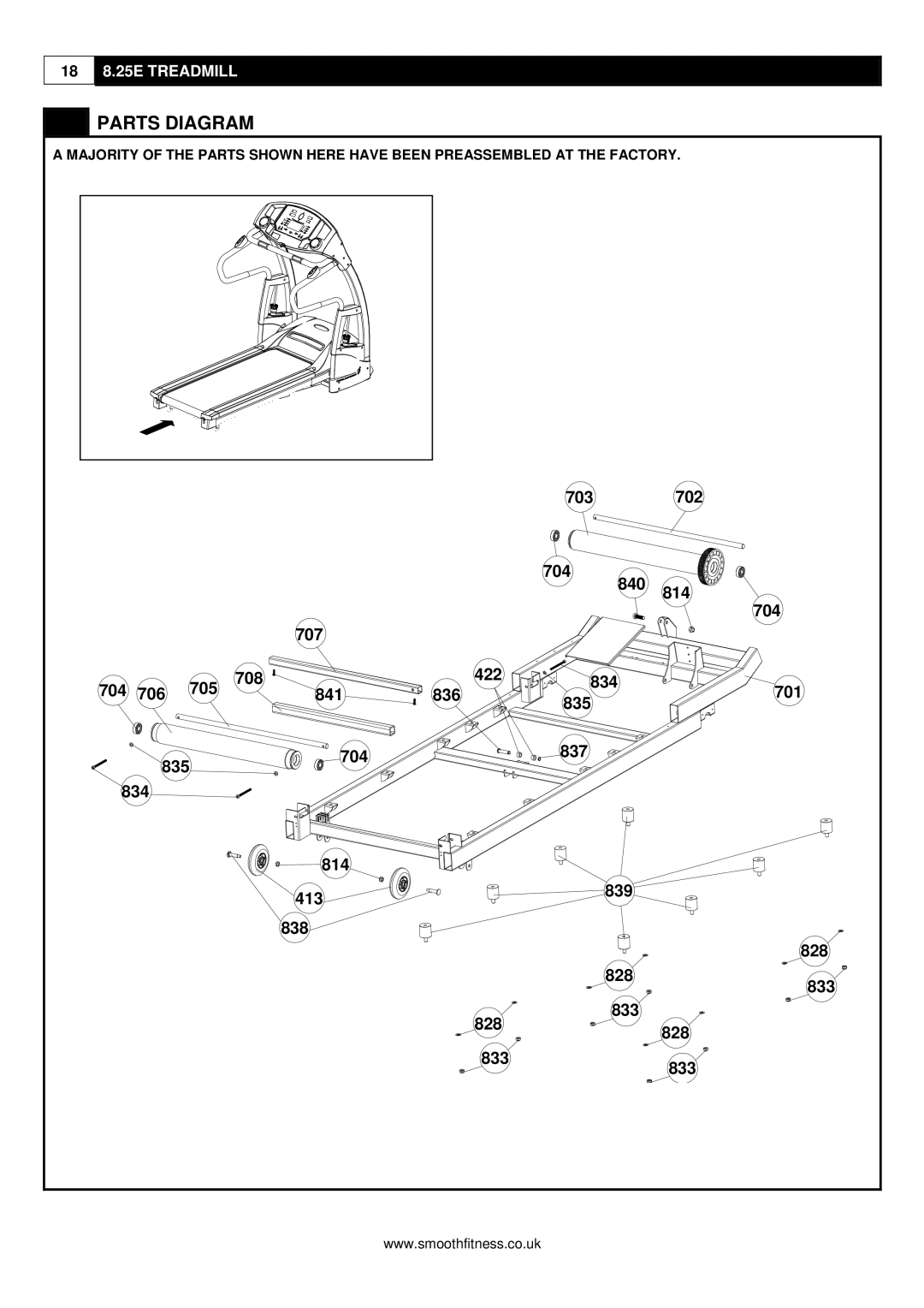 Smooth Fitness 8.25E user manual Parts Diagram 