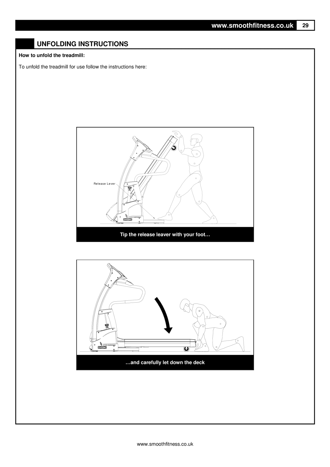 Smooth Fitness 8.25E user manual Unfolding Instructions 