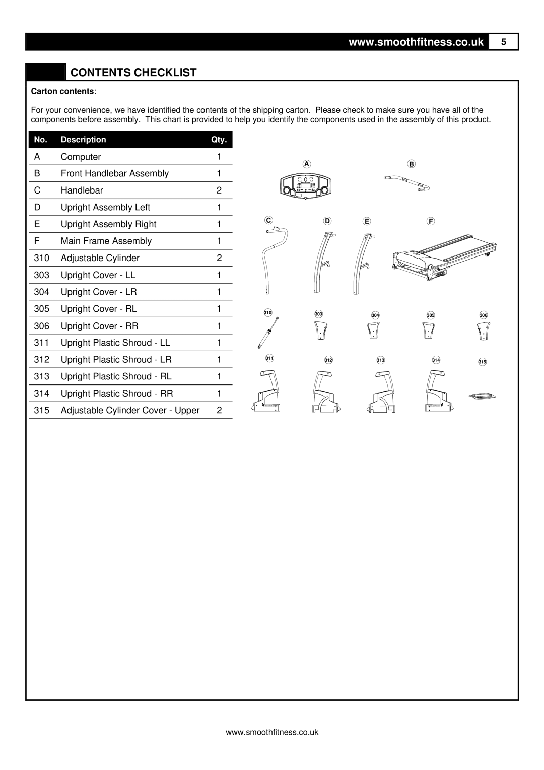 Smooth Fitness 8.25E user manual Contents Checklist 