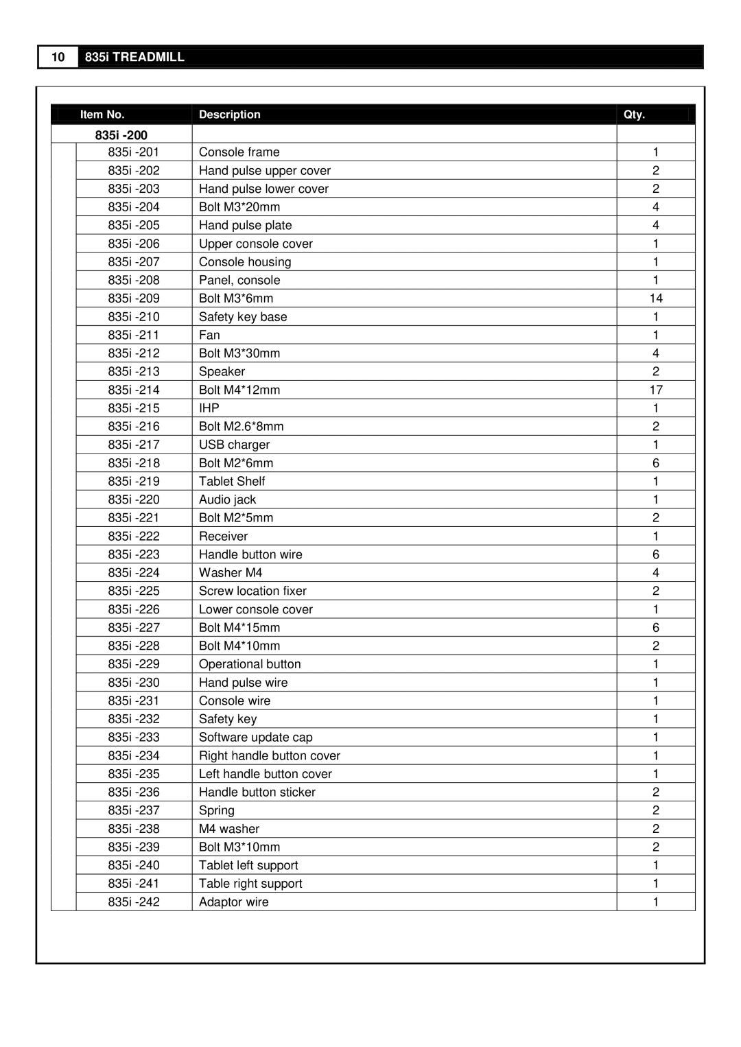 Smooth Fitness 835 user manual Ihp 