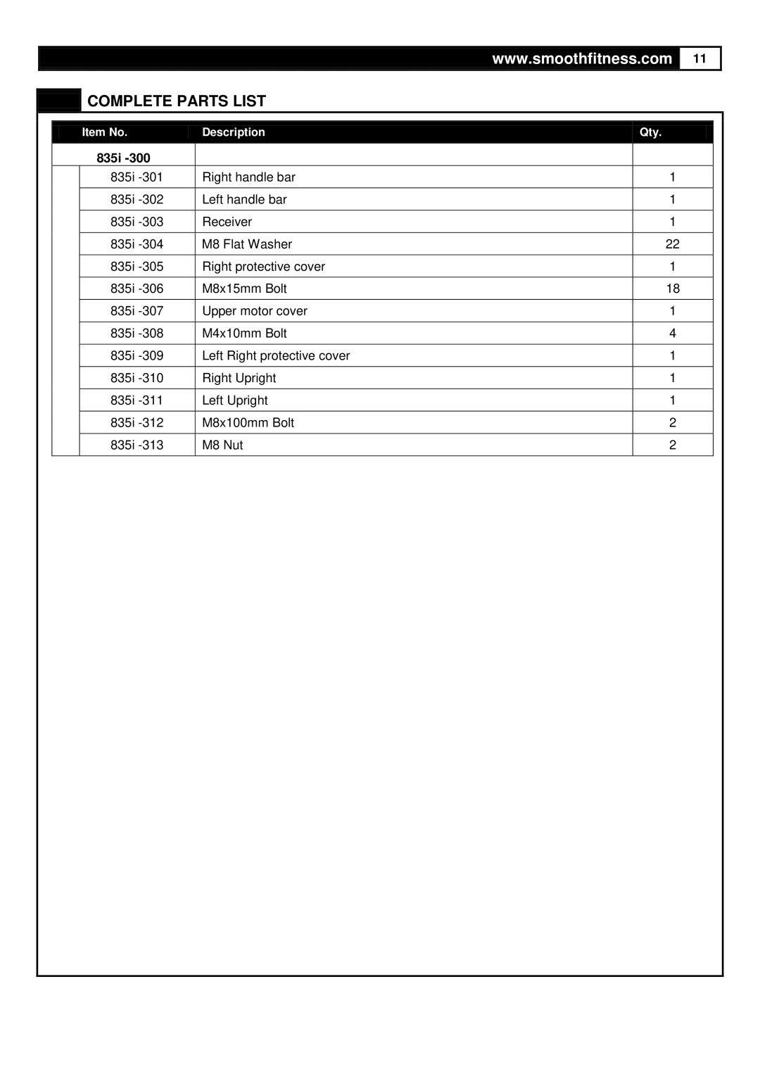 Smooth Fitness 835 user manual Complete Parts List 