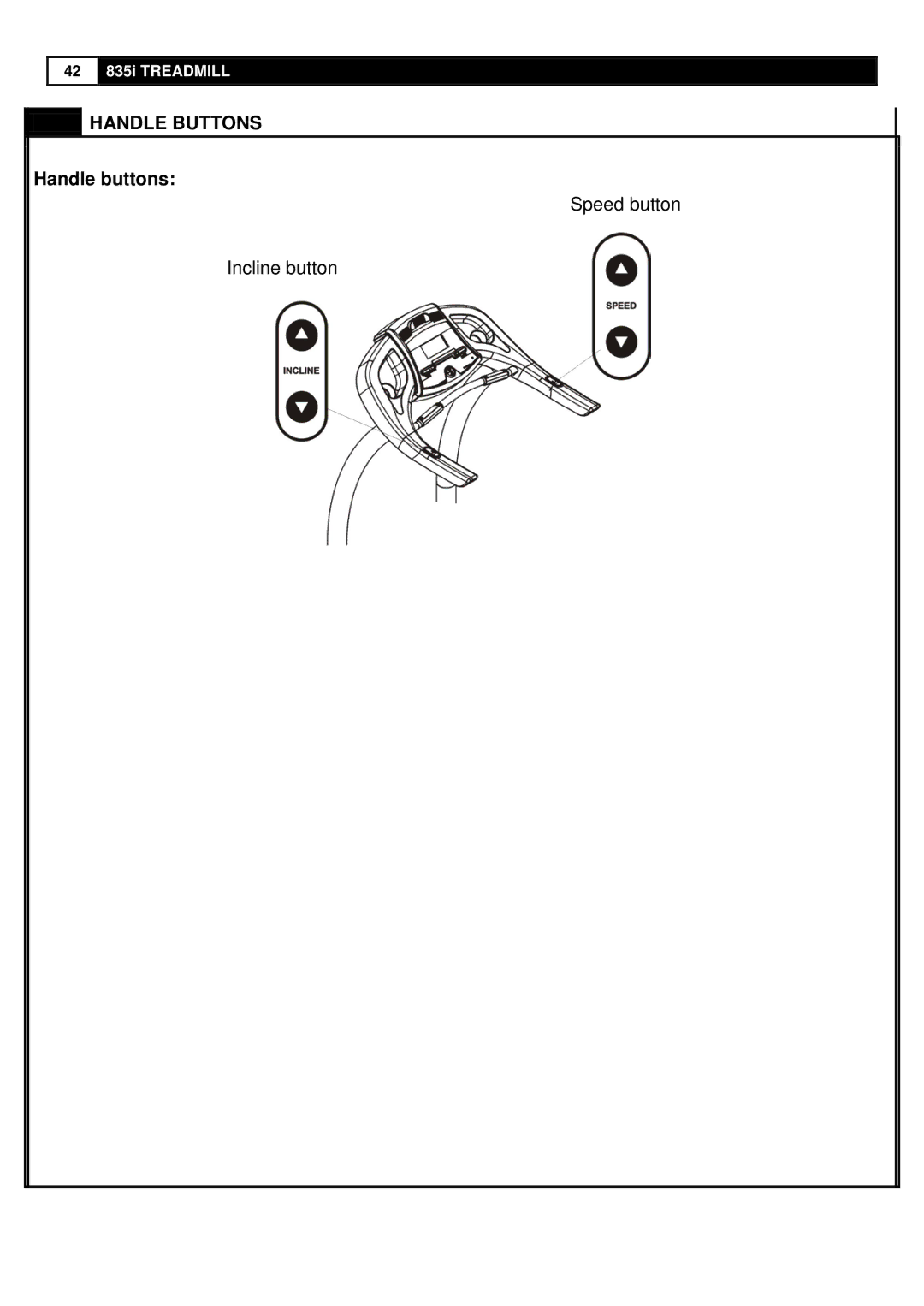 Smooth Fitness 835 user manual Handle Buttons 