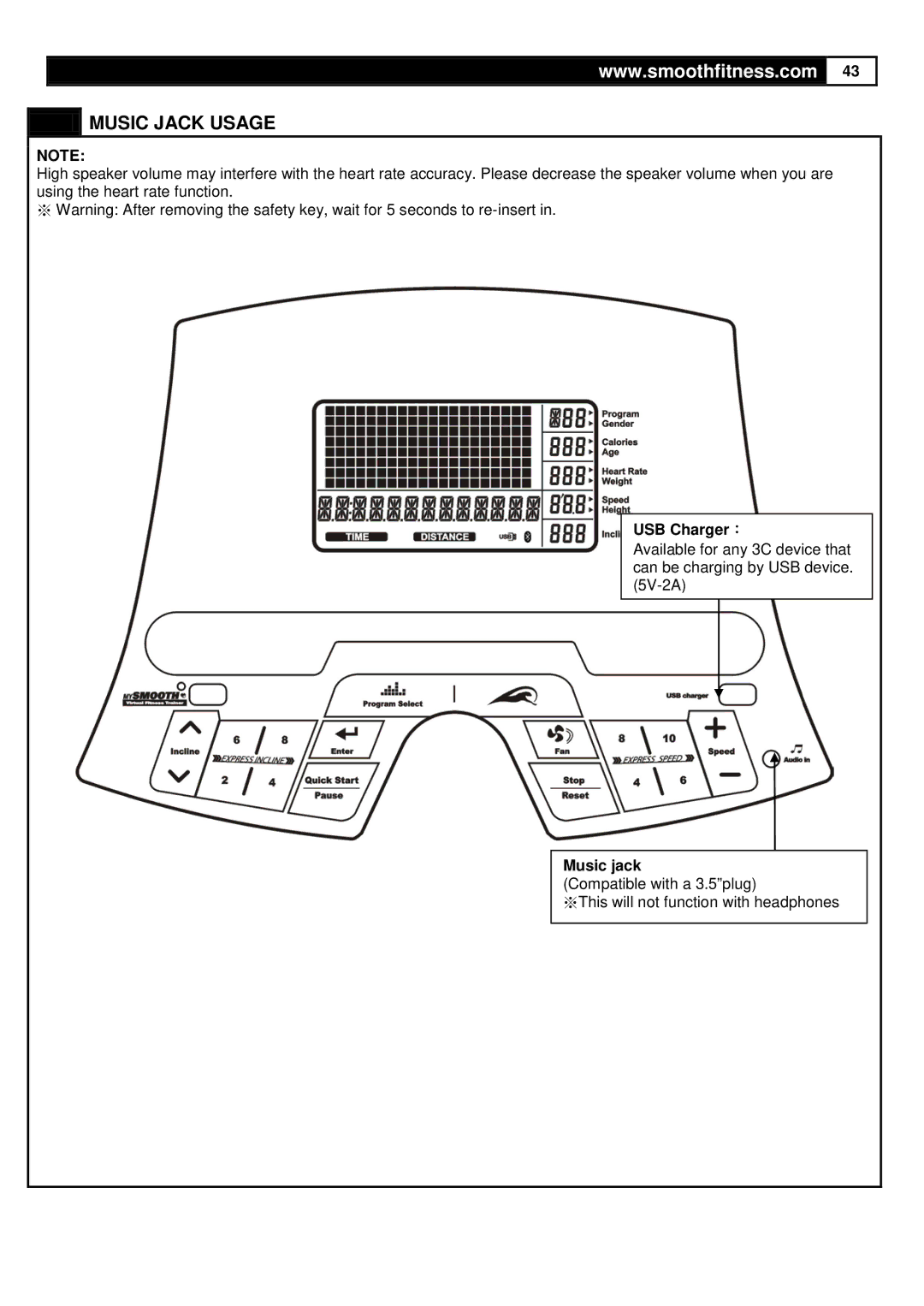 Smooth Fitness 835 user manual Music Jack Usage, USB Charger：, Music jack 