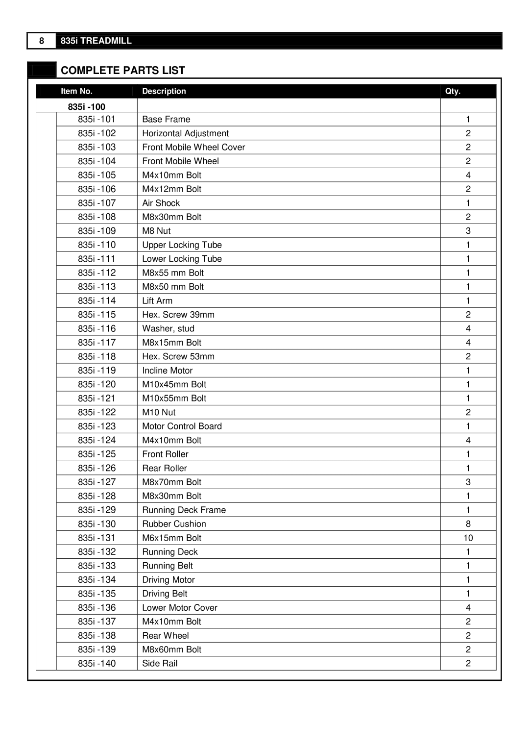 Smooth Fitness user manual Complete Parts List, 835i 